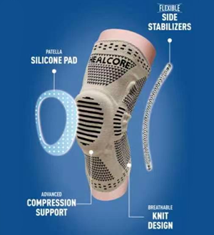 Healcore Knee Compression with Support GS5103C